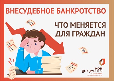 &quot;Мои Документы&quot; информирует.